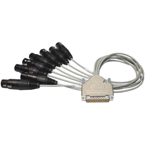 PSC FSOLMCAB01 - 8 XLRF to