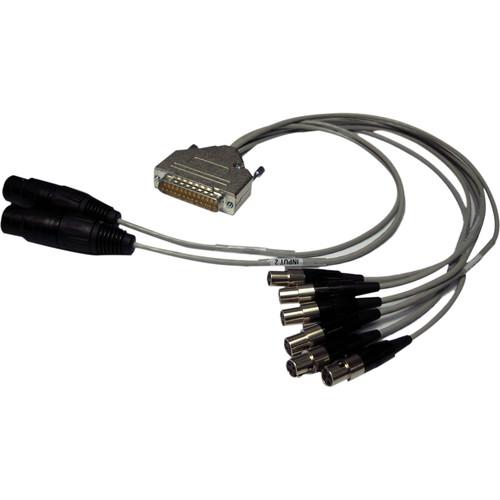 PSC FSOLMCAB02 - 2 XLRF and