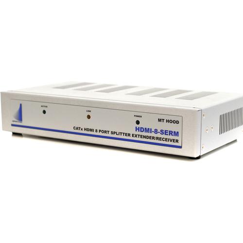 Apantac 8-Port HDMI Splitter Extender Receiver