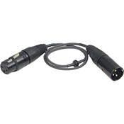 Remote Audio XLR to XLR Jumper