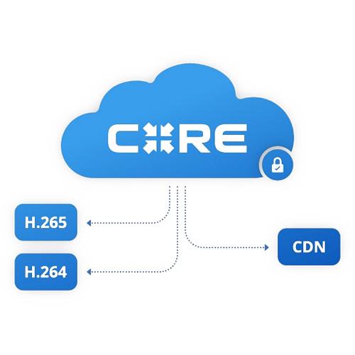 Teradek Core Subscription Starter