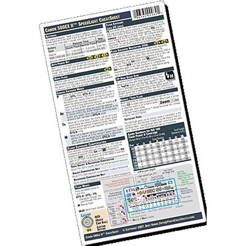 PhotoBert CheatSheet for the Canon Speedlight 580EXII