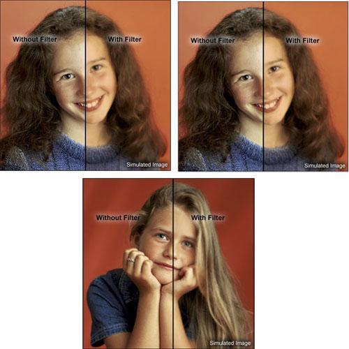 Formatt Hitech 4 x 5.65" Quick Start 1 HD HDV Warming and Softening Filter Kit