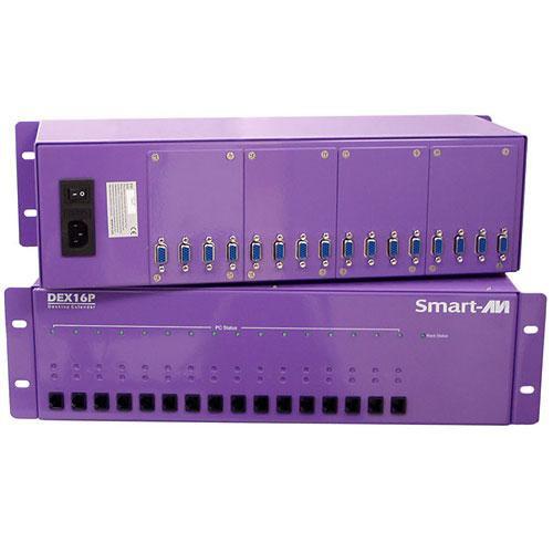 Smart-AVI DXP16P-RXS Group Extender Receiver