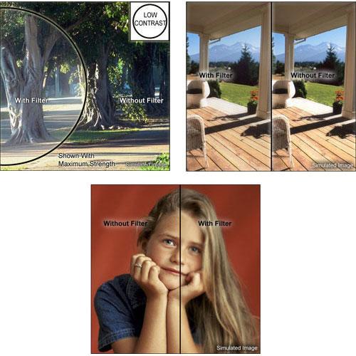 Formatt Hitech 4 x 5.65" Quick Start 3 DV HDV Special Effects Filter Kit