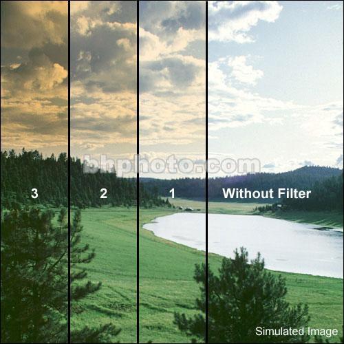 Formatt Hitech Blender Autumn Filter