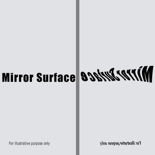 Rosco Cinegel Reflection Material - Roscoflex Mirror