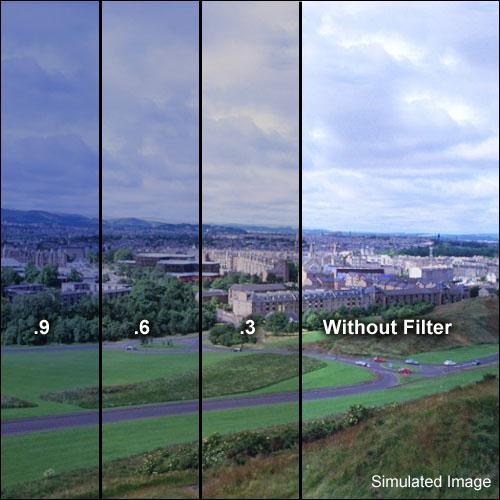 Formatt Hitech 5.65 x 5.65" Combination 81EF ND 0.6 Glass Filter