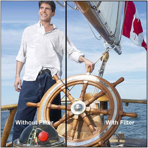 Formatt Hitech Clear Filter