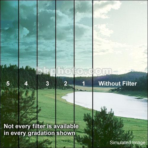 Formatt Hitech Blender Cyan Filter