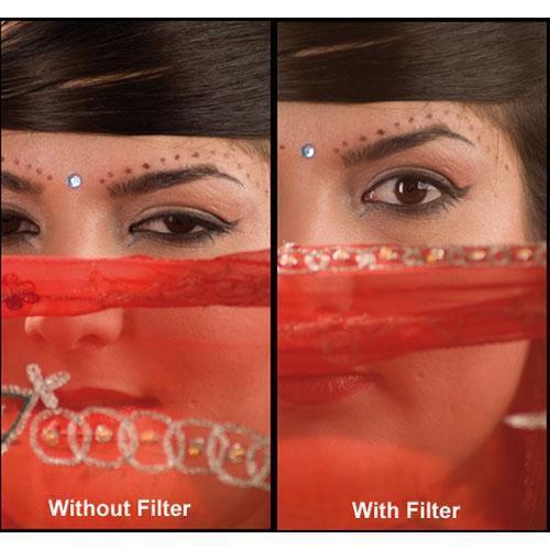 Formatt Hitech Soft Tone Turquoise HD Filter