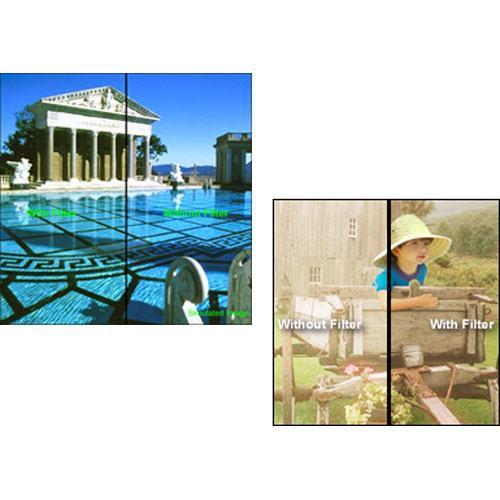 LEE Filters RF75 Digital Basic Filter Set