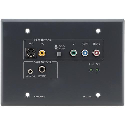 Kramer WP-28 Active Wall Plate