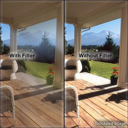 Formatt Hitech Supermist Black Filter