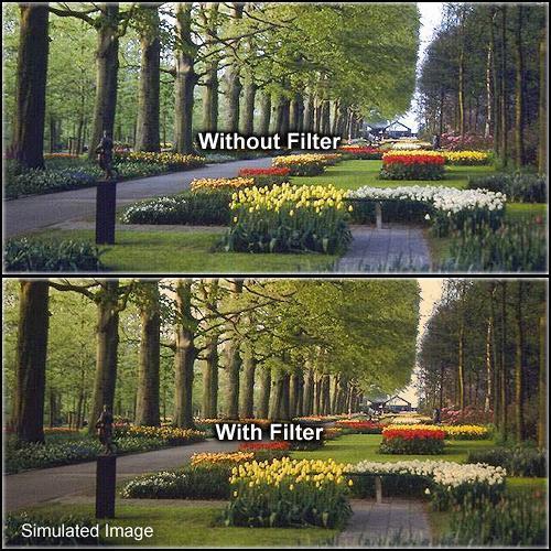 Formatt Hitech Solid Tangerine Filter