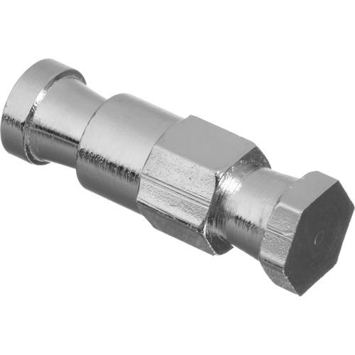 Matthews Swivel Snap-in