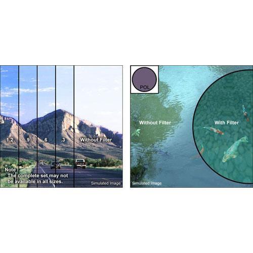 Formatt Hitech 4 x 5.65" Quick Start 2 HD HDV Depth of Field & Outdoor Filter Kit