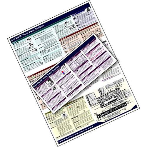 PhotoBert CheatSheet for Canon EOS 1DS Mark III Digital SLR Camera