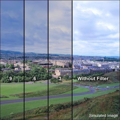 Formatt Hitech 4 x 4" 81EF Soft Edge Graduated 0.9 ND Combination Filter