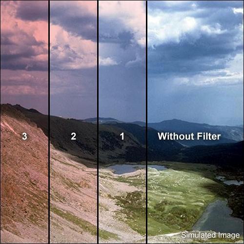 Formatt Hitech 62mm Red 1 Glass Filter for Black and White Photography