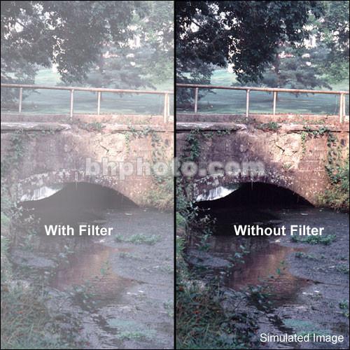 Formatt Hitech Supermist Clear Filter