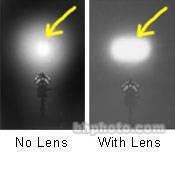 LTM Lens, Medium Flood for Cinepar 2500-4000W