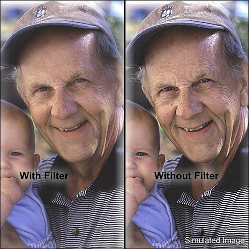 Formatt Hitech 4x4"Soft Net Black 1 Resin Filter