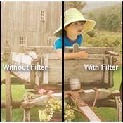 Tiffen 138mm Round Water White Glass IRND 0.3 Filter