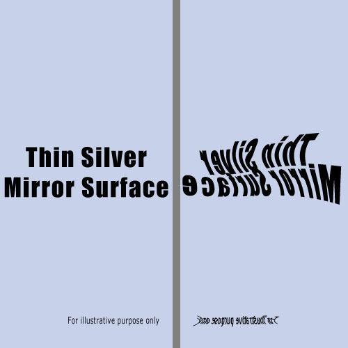 Rosco Cinegel Reflection Material - Thin Mirror Soft