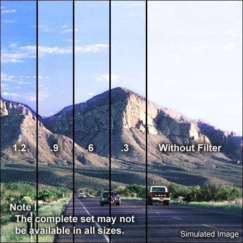 Formatt Hitech Blender Neutral Density HD Filter