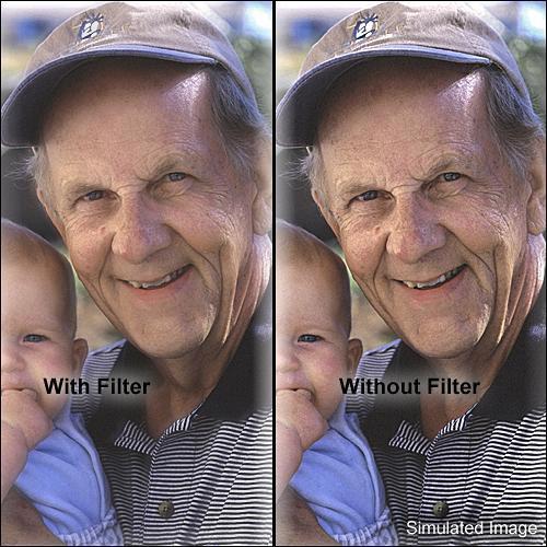 Formatt Hitech 37mm Soft Net Black 1 Resin Filter