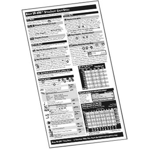 PhotoBert CheatSheet for Canon Speedlight 430EX