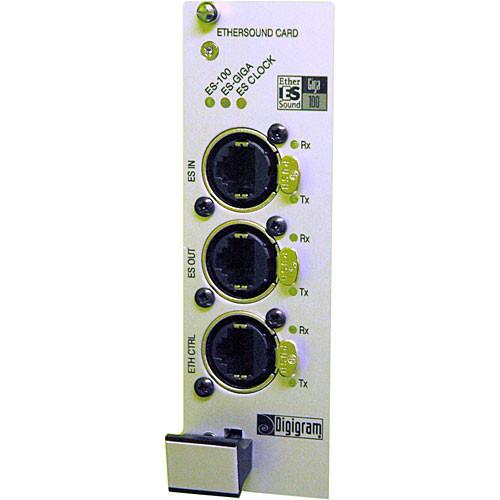 Digigram EtherSound Card for Studer D21m System Rack