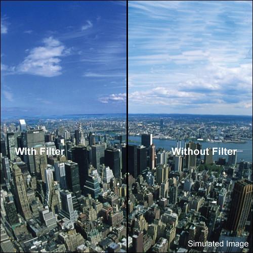 Formatt Hitech Linear Polarizing Filter