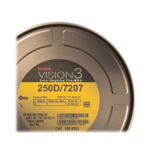 Kodak Vision3 250D #7207 16mm Color Negative Silent Movie Film