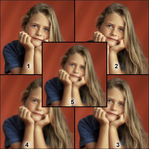 LEE Filters 4x4" Soft Polyester Filter Set