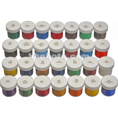 Rosco Supersaturated Roscopaint Test Kit