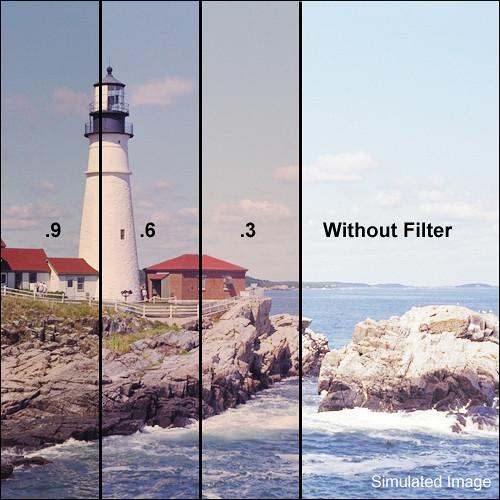 LEE Filters 4x4" Combination Color Temperature Adjustment 81EF Pale Amber Neutral Density 0.3 Resin Filter - Converts from 3850K to 3200K