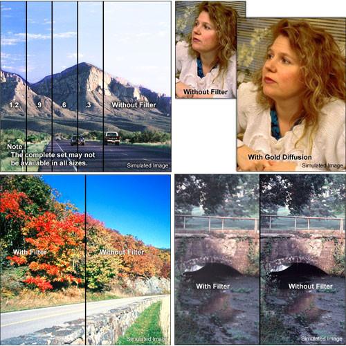 Tiffen 4 x 4" Special Effects DV Kit