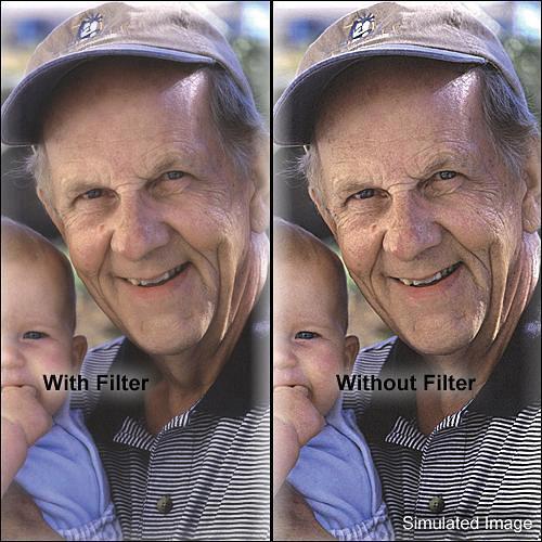 Formatt Hitech 86mm Soft Net Black 1 Filter