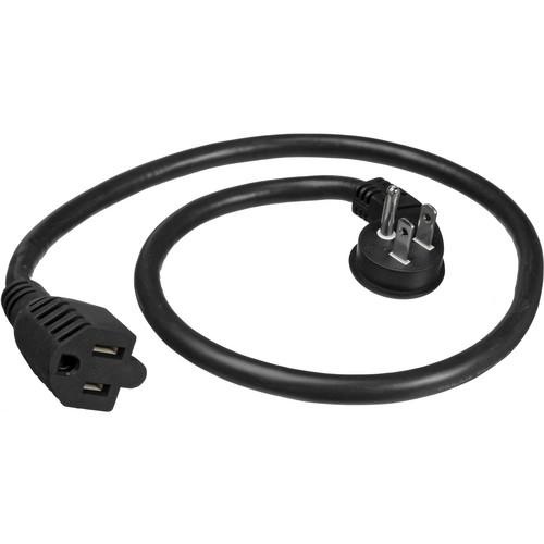 Furman MAX Flat Plug