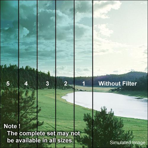 Formatt Hitech 86mm Blender Cyan 2 Filter