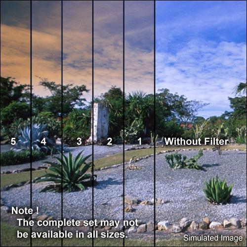 Formatt Hitech 127mm Blender Coral 3 Filter