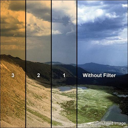 Formatt Hitech Cokin P Solid Color Orange 3 Filter