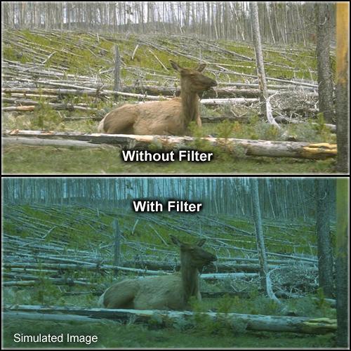 Formatt Hitech 72mm Solid Tropic Blue 2 Filter