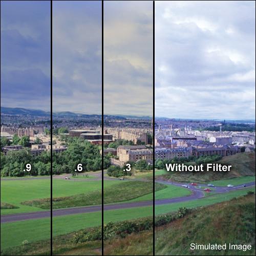 Formatt Hitech 4 x 6" Combination 85 ND 0.9 Filter