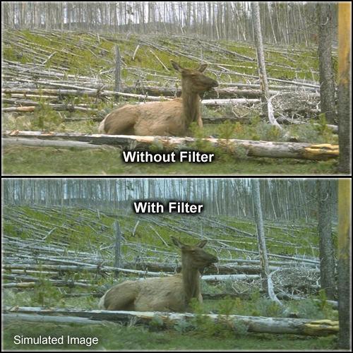 Formatt Hitech 77mm Solid Tropic Blue 1 Filter