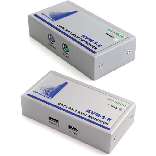 Apantac KVM Extender Receiver Set