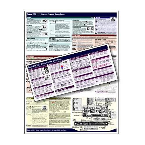 PhotoBert CheatSheet for Canon EOS 7D Digital SLR Camera