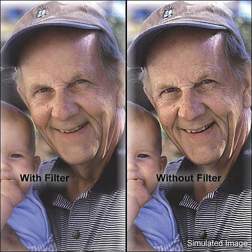 Formatt Hitech 5 x 5" Net Black 1 Filter